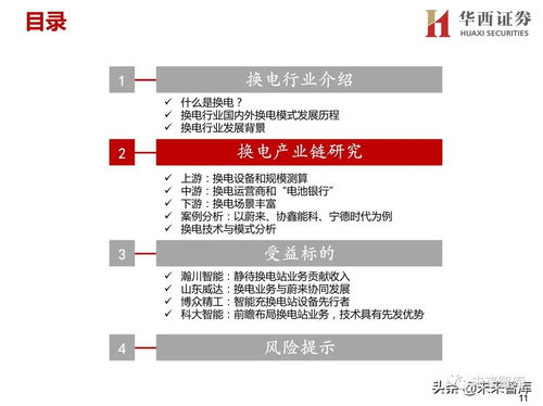 新能源汽車換電設備行業研究報告 風口已至，卡位關鍵信息